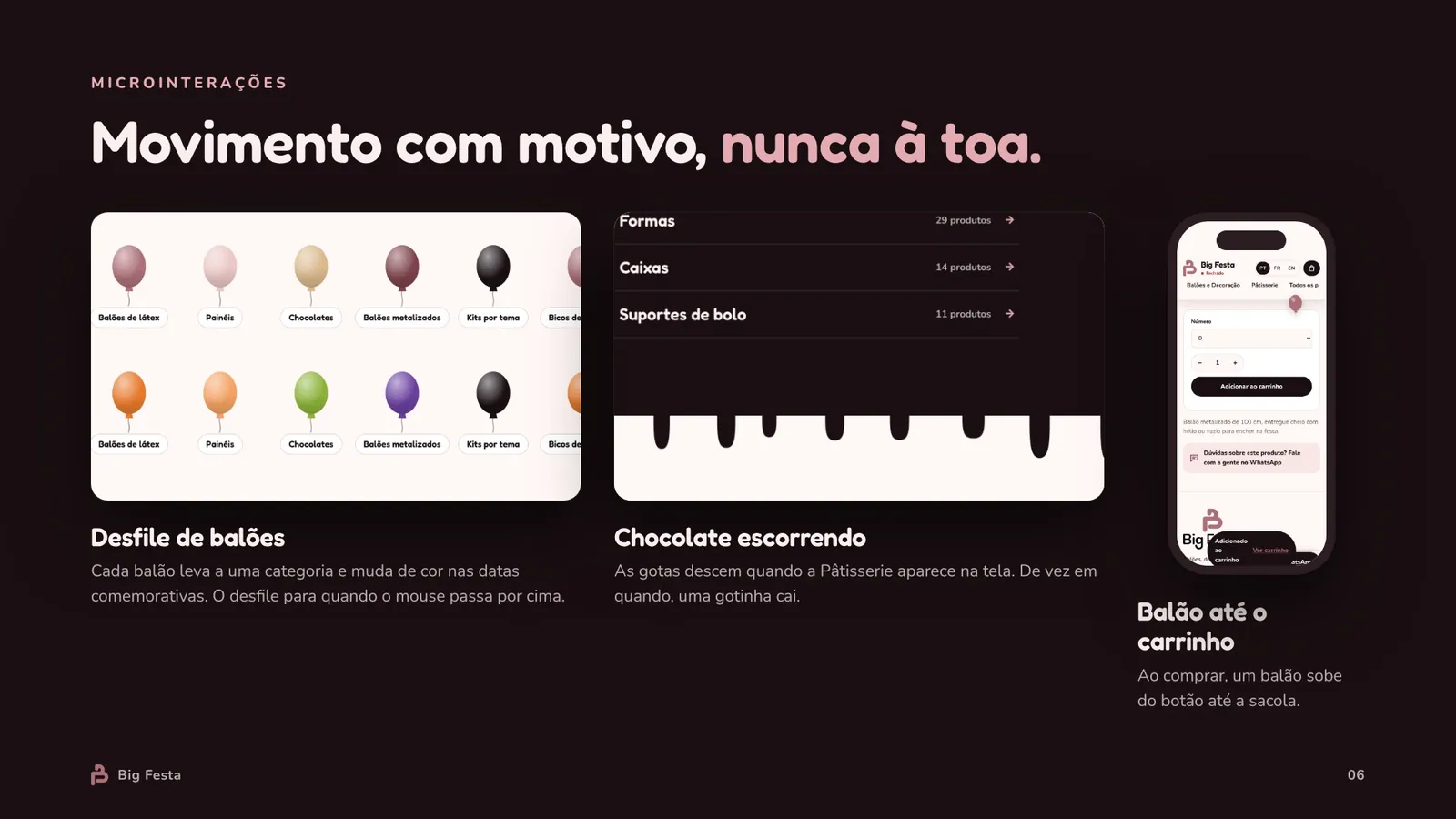 Microinterações: desfile de balões, chocolate escorrendo e balão até o carrinho