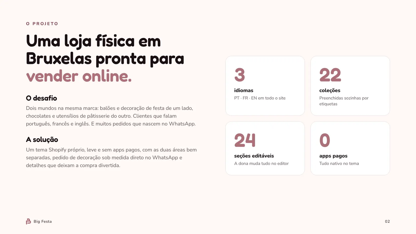 O projeto: desafio, solução e números