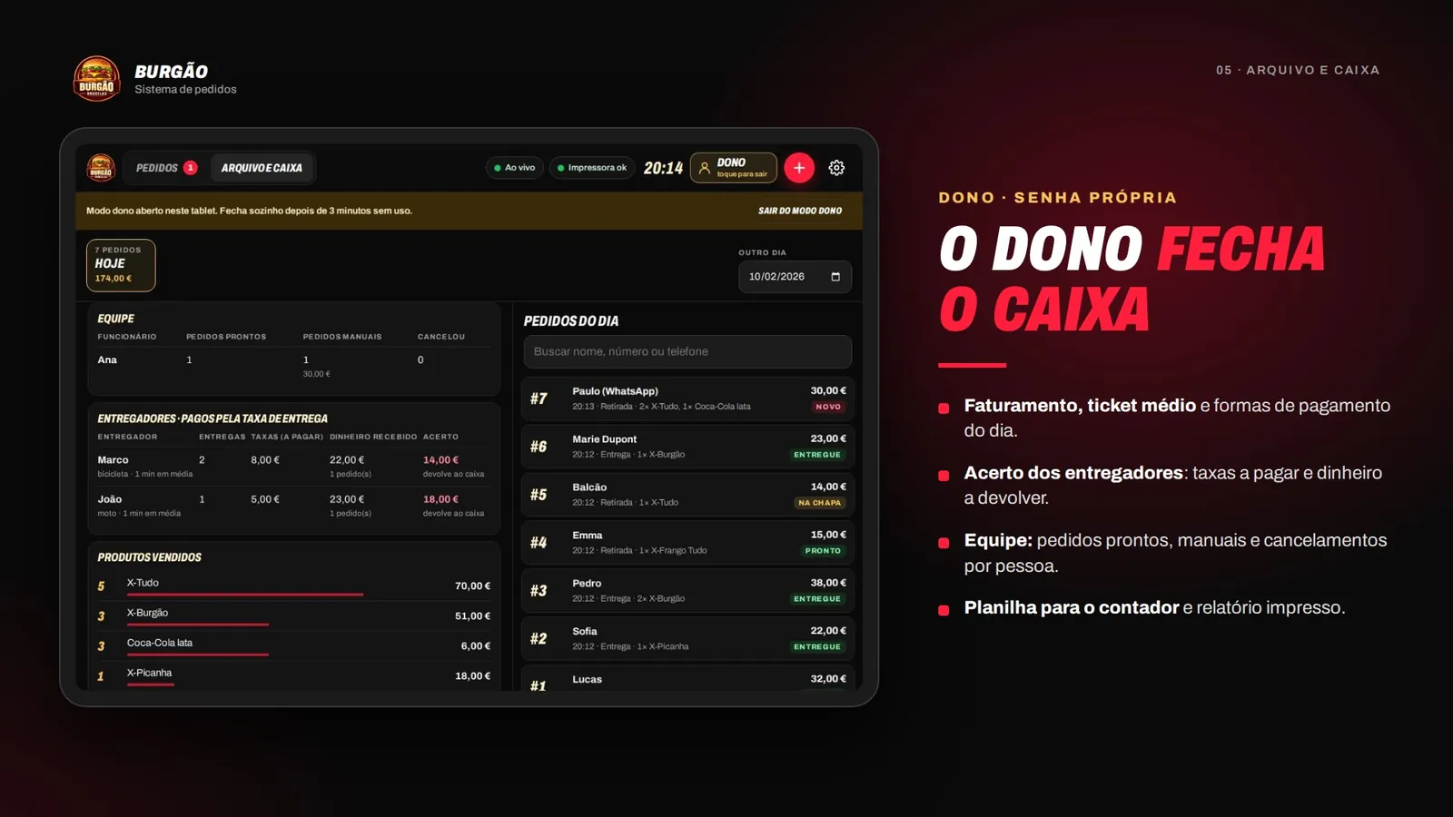 Arquivo e caixa com o fechamento do dono