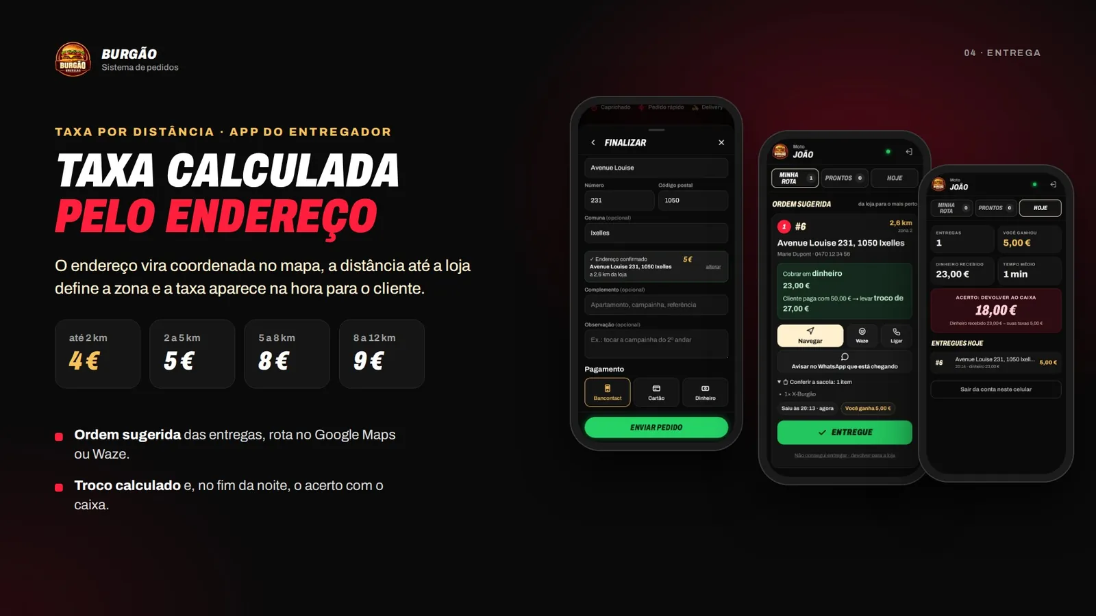 Taxa por distância e app do entregador